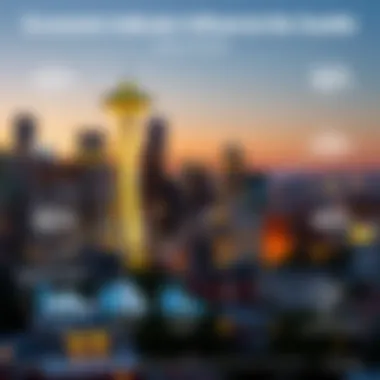 Economic Indicators Influencing the Seattle Market An infographic depicting key economic indicators affecting Seattle's real estate market.